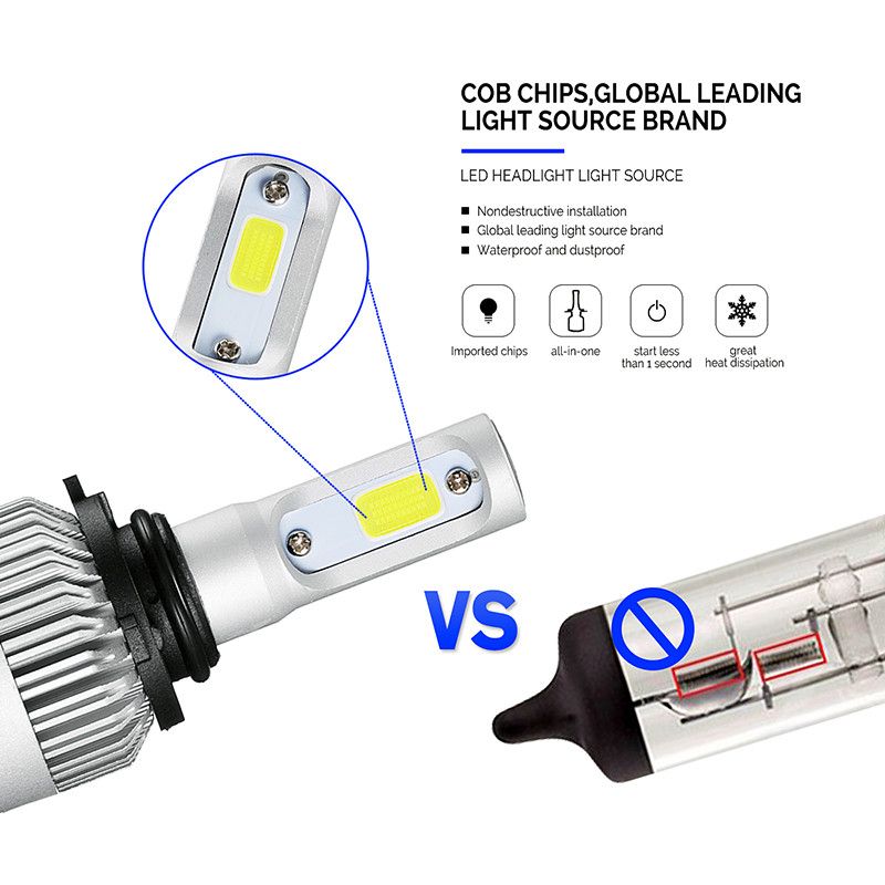products/684/led sijalice canbus h1.jpg - H1 SET COB-serija - ZA SREDNJE-DUGO-MAGLENKU - Xenon Svetla Beograd